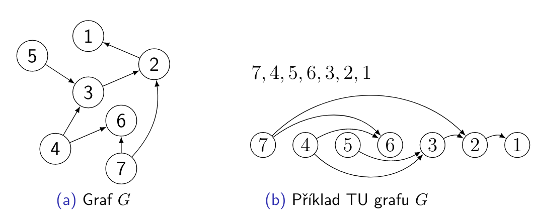 ../Attachments/Pasted image 20221003101547.png