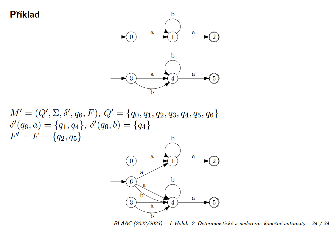 ../Attachments/Pasted image 20221004163302.png