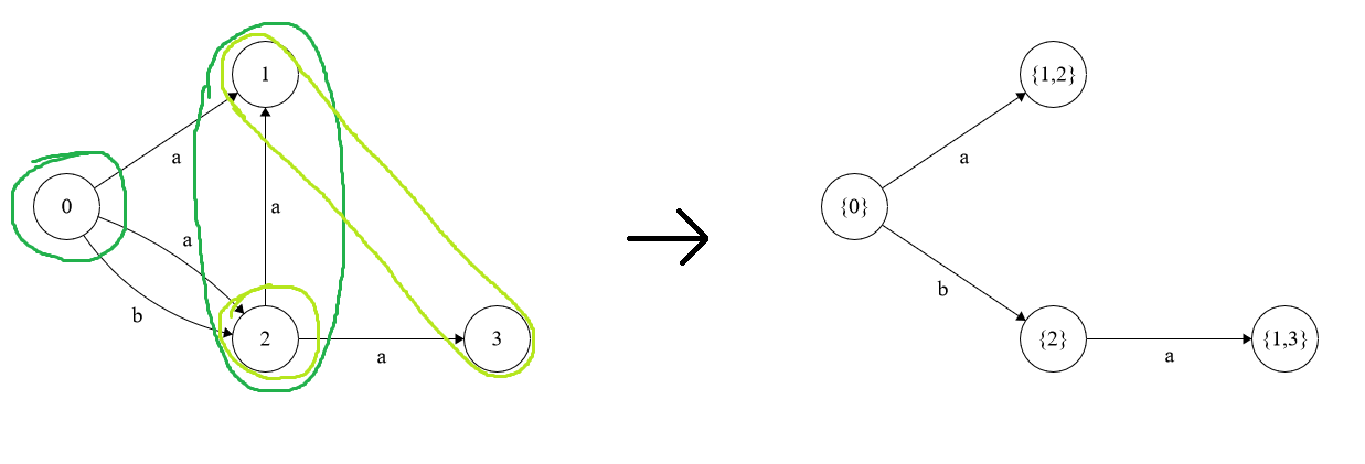 ../Attachments/Pasted image 20221004164815.png