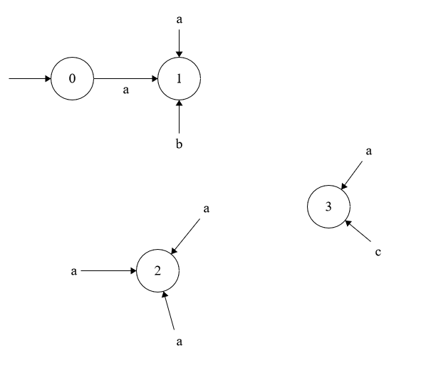 ../Attachments/Pasted image 20221004165705.png