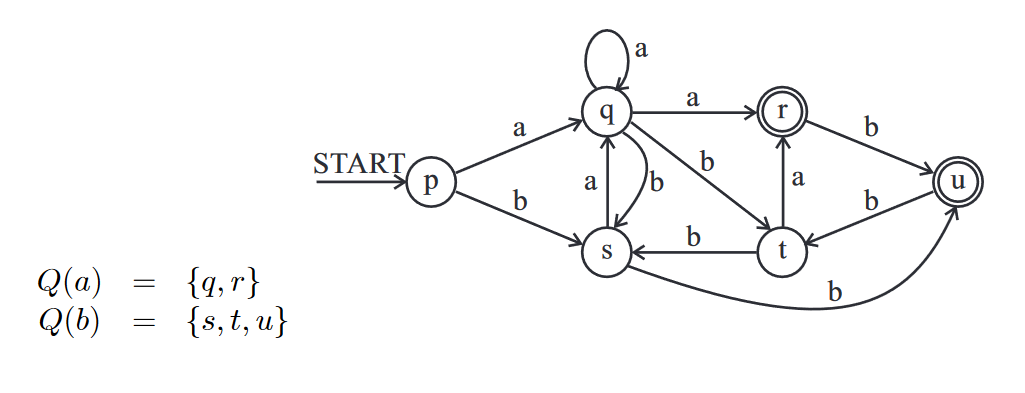 ../Attachments/Pasted image 20221004170207.png