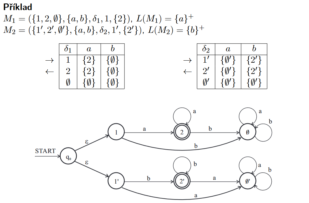 ../Attachments/Pasted image 20221004172737.png