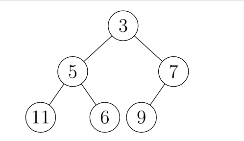 ../Attachments/Pasted image 20221010093036.png