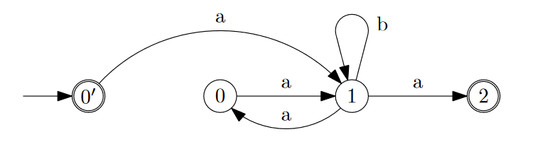 ../Attachments/Pasted image 20221011161319.png