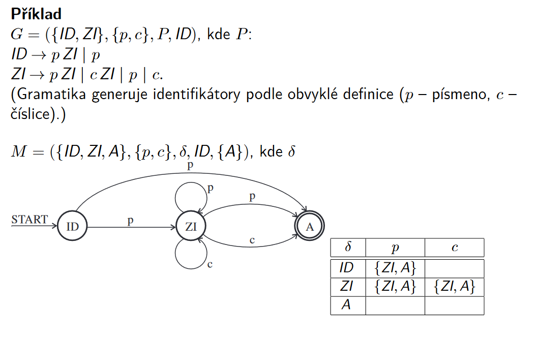 ../Attachments/Pasted image 20221011222814.png