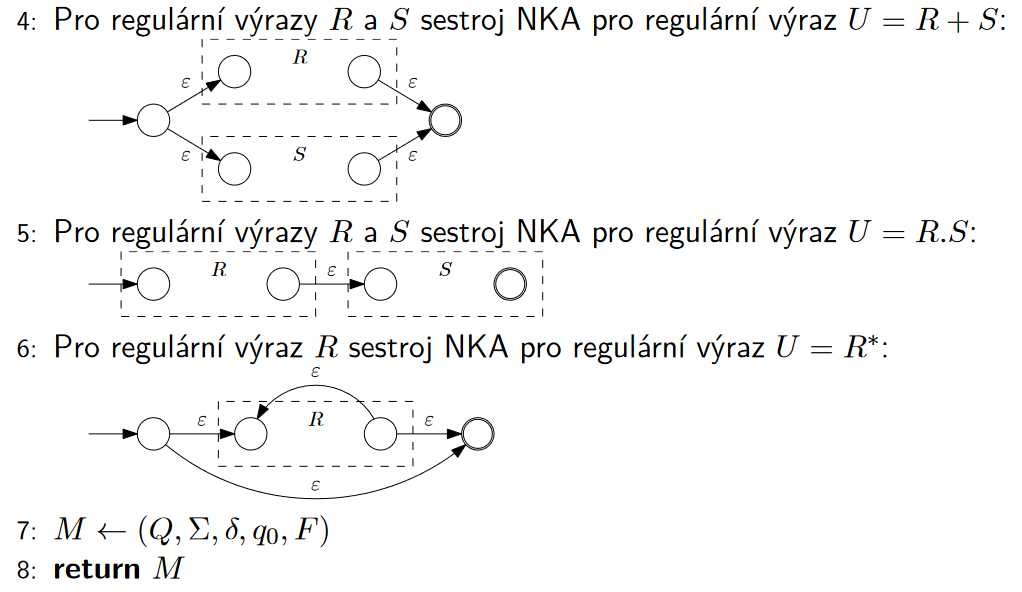 ../Attachments/Pasted image 20221025172129.png