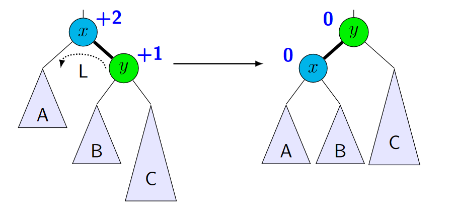 ../Attachments/Pasted image 20221106175453.png