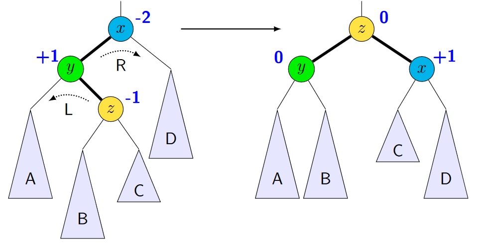 ../Attachments/Pasted image 20221106175912.png