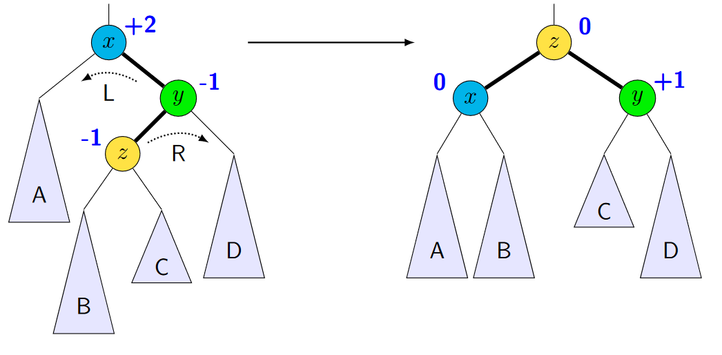 ../Attachments/Pasted image 20221106175952.png