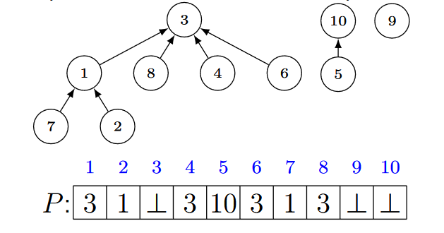 ../Attachments/Pasted image 20230125210944.png