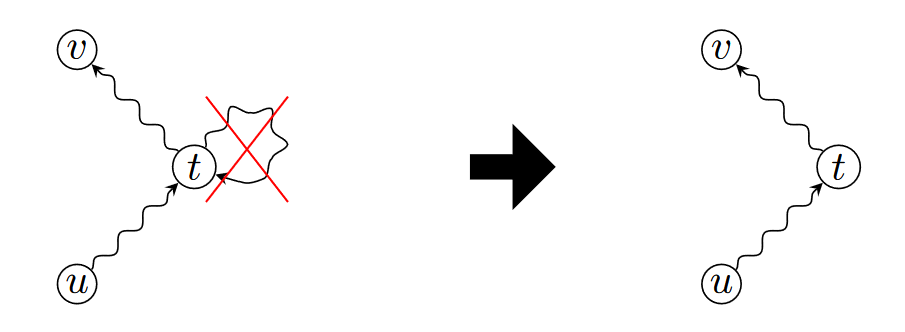 ../Attachments/Pasted image 20230126145152.png