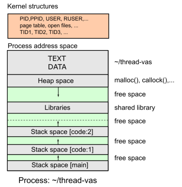 ../Attachments/Pasted image 20230301144524.png