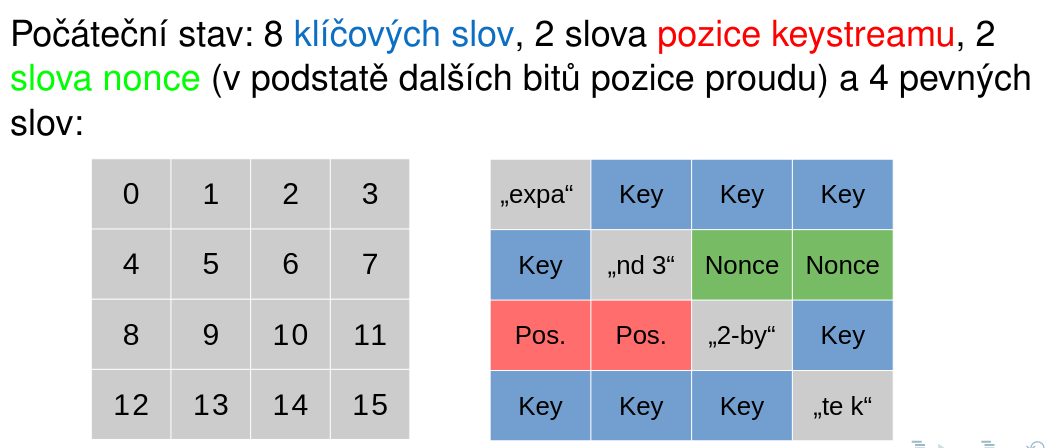 ../Attachments/Pasted image 20230307154611.png