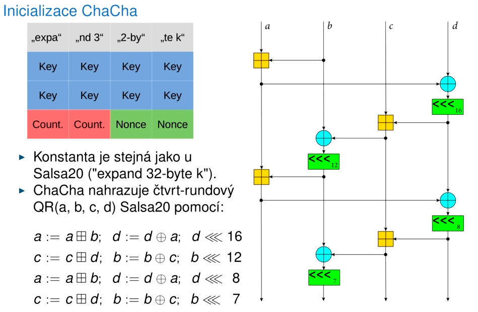 ../Attachments/Pasted image 20230314150648.png