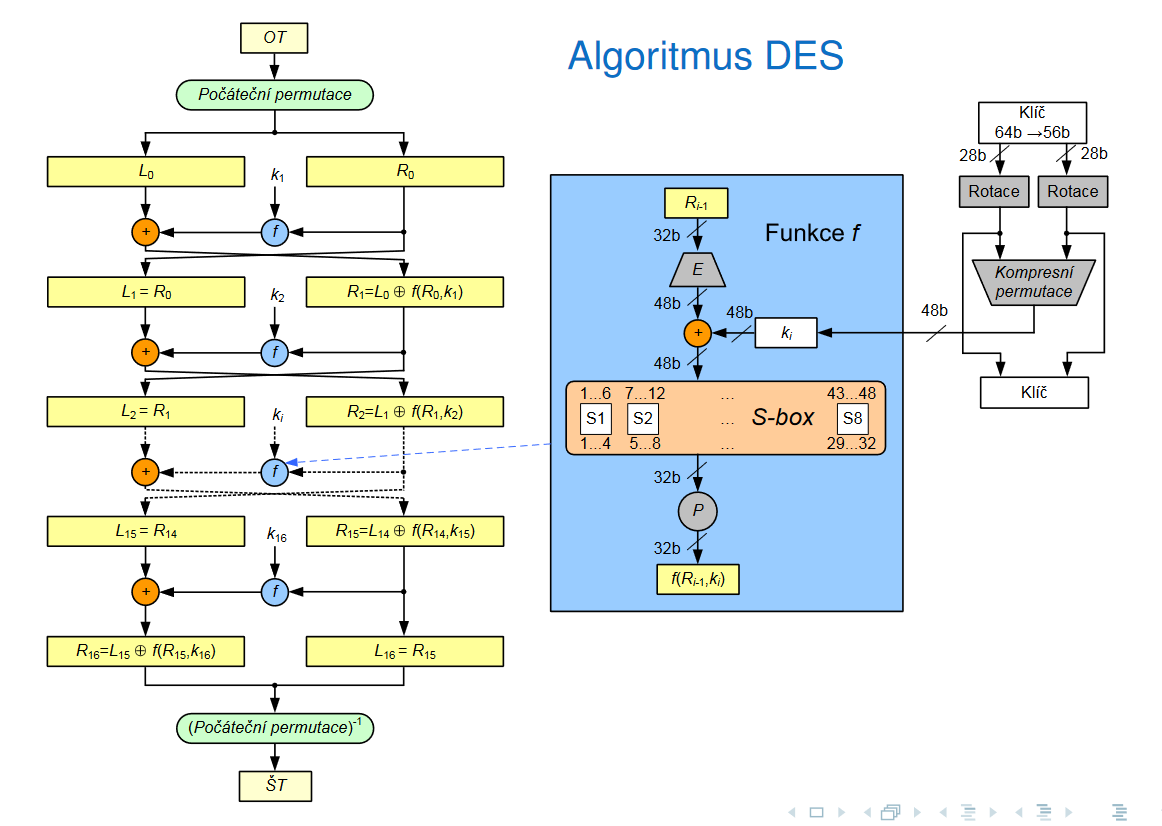 ../Attachments/Pasted image 20230314160122.png