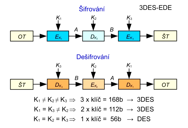 ../Attachments/Pasted image 20230314162153.png