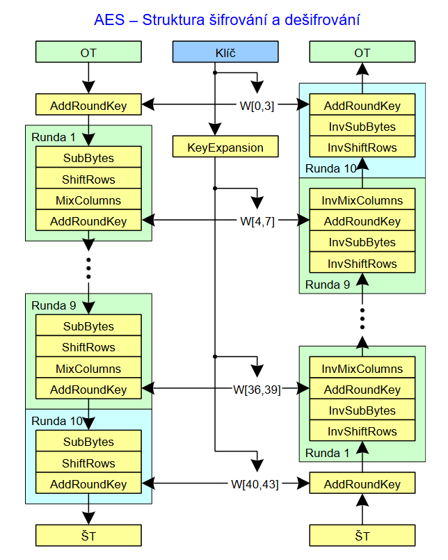 ../Attachments/Pasted image 20230314163838.png