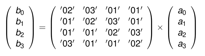 ../Attachments/Pasted image 20230314164333.png