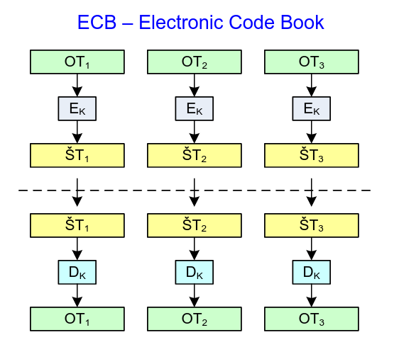 ../Attachments/Pasted image 20230321144343.png