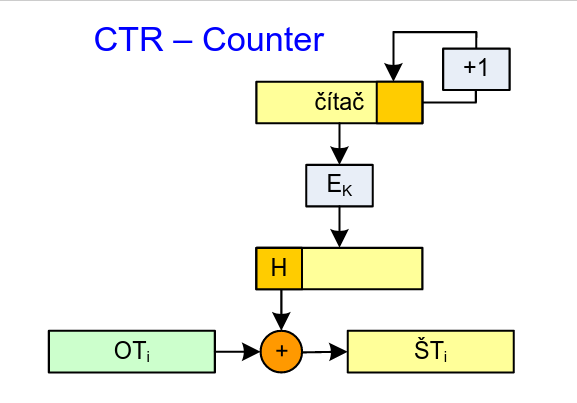 ../Attachments/Pasted image 20230321150002.png