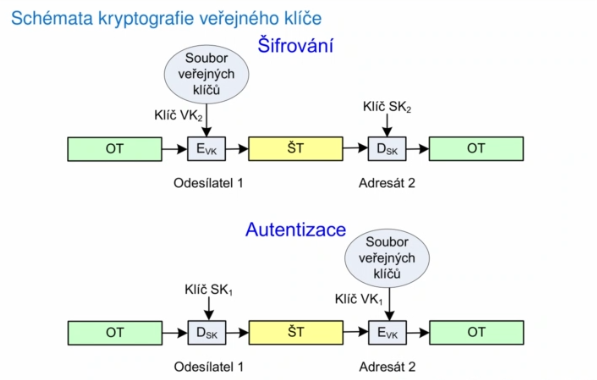 ../Attachments/Pasted image 20230404152342.png