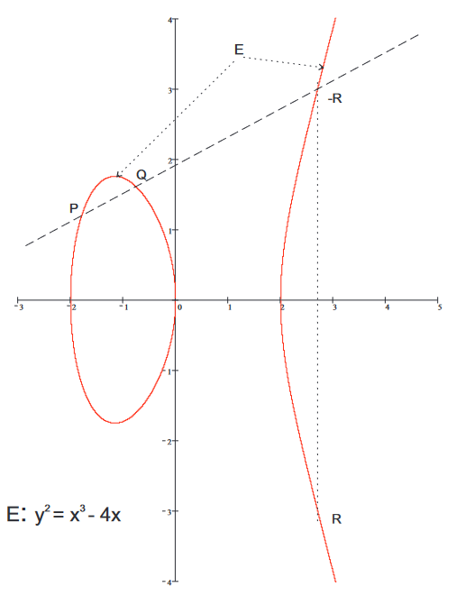 ../Attachments/Pasted image 20230604222111.png