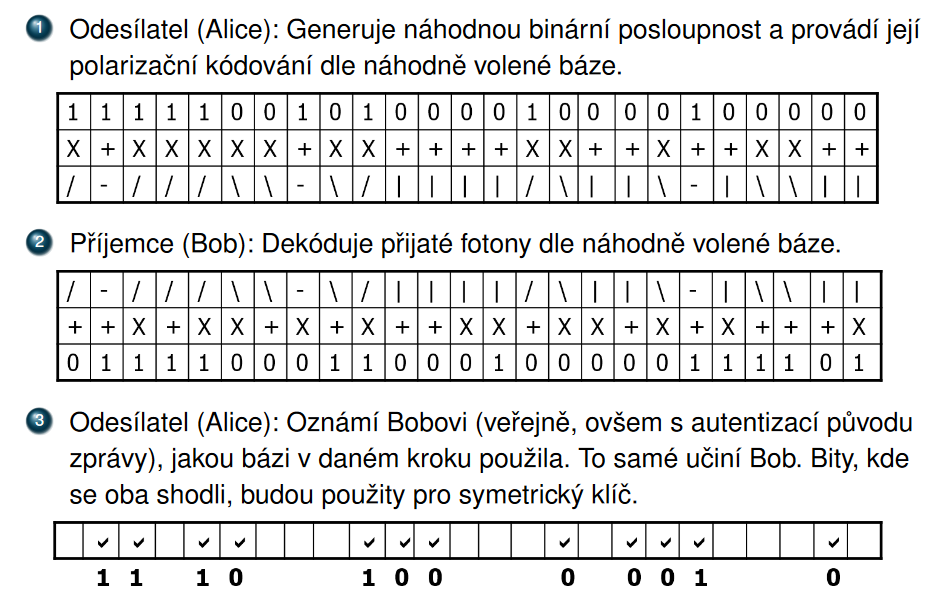 ../Attachments/Pasted image 20230606155858.png