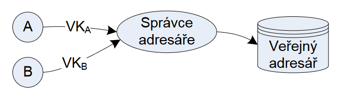 ../Attachments/Pasted image 20230606220711.png