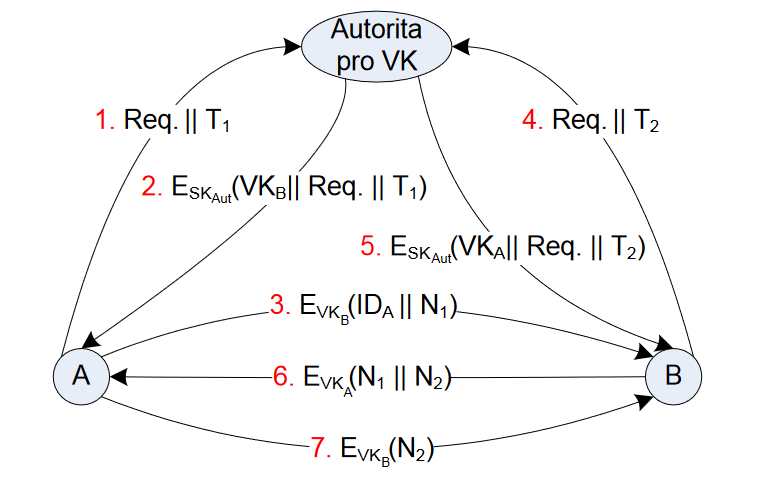 ../Attachments/Pasted image 20230606220726.png