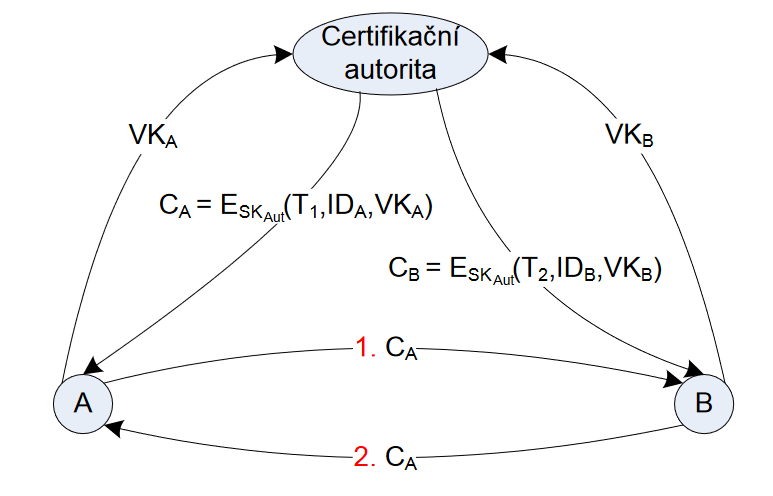 ../Attachments/Pasted image 20230606222404.png