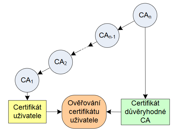 ../Attachments/Pasted image 20230606223409.png