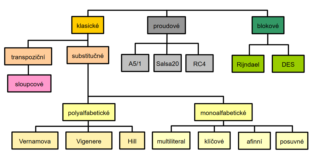 ../Attachments/Pasted image 20230610170004.png