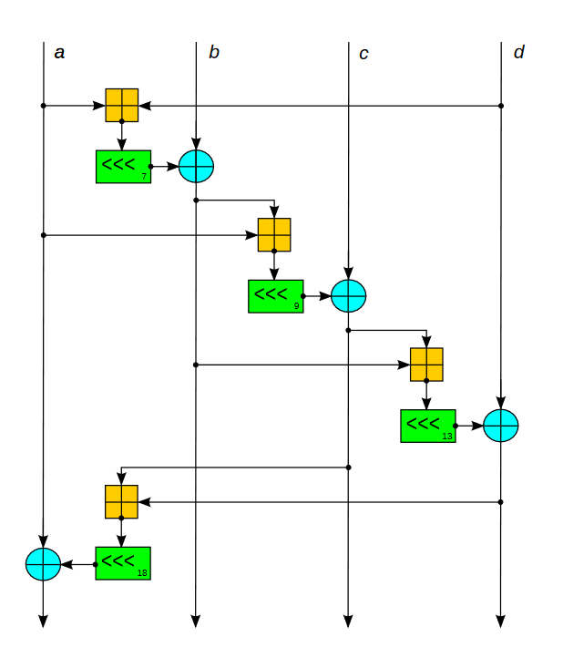 ../Attachments/Pasted image 20230610171609.png