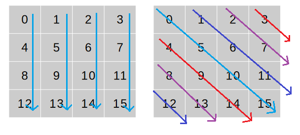 ../Attachments/Pasted image 20230610174303.png