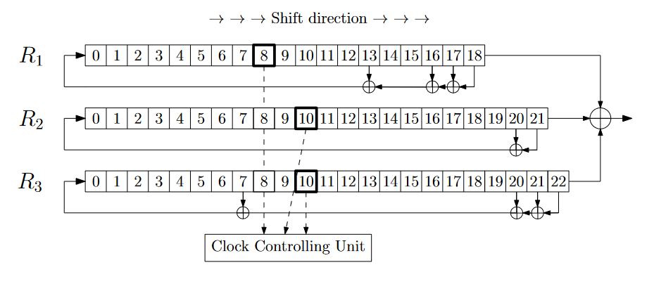 ../Attachments/Pasted image 20230610174613.png