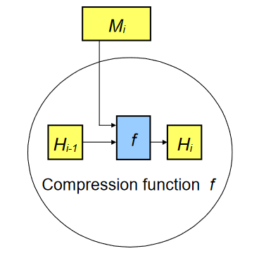 ../Attachments/Pasted image 20230610230316.png