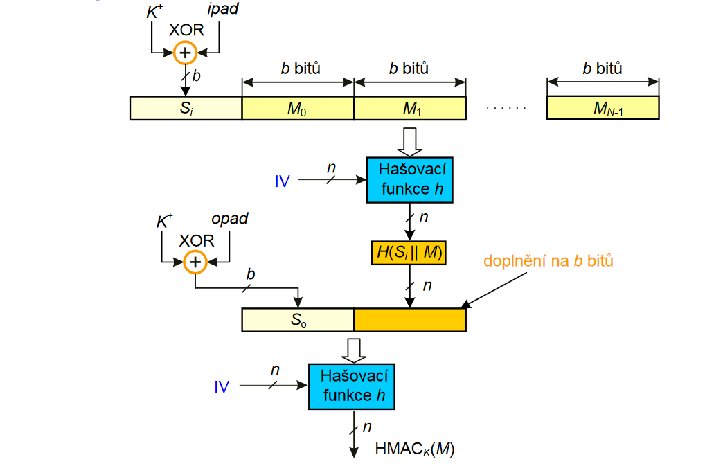 ../Attachments/Pasted image 20230610234313.png