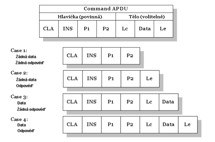 ../Attachments/Pasted image 20230611172114.png