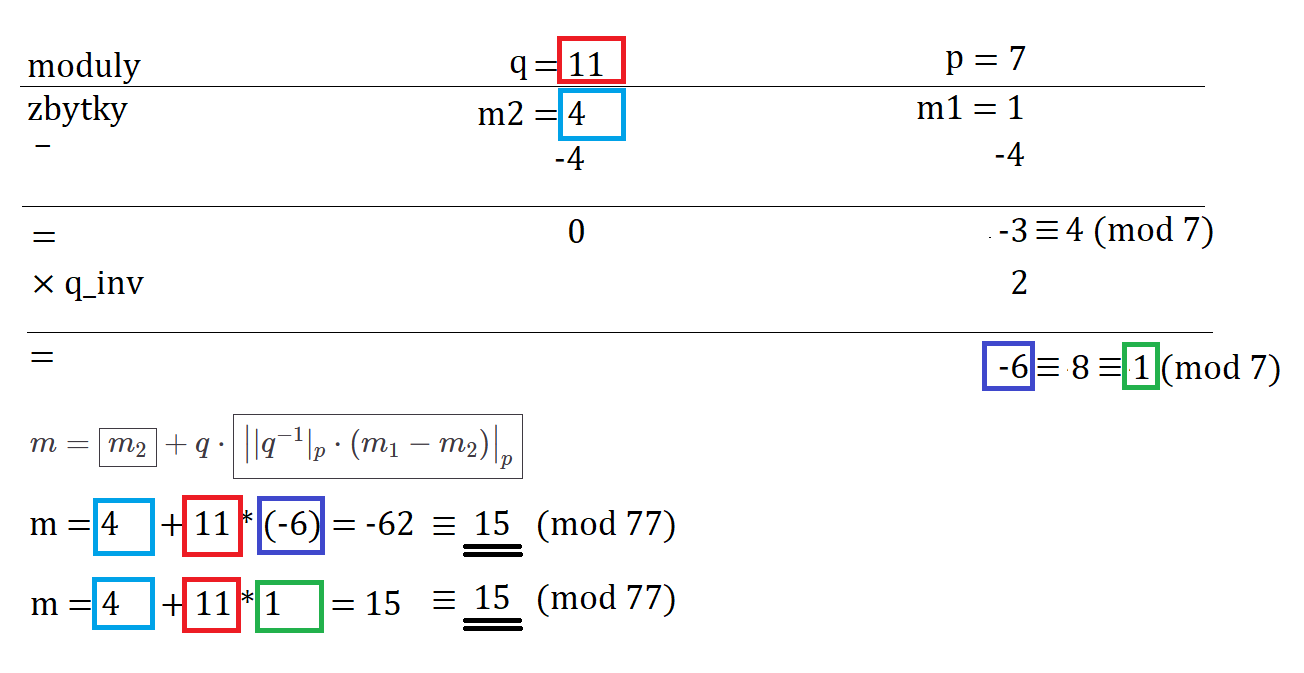 ../Attachments/Pasted image 20230612132458.png