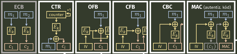 ../Attachments/Pasted image 20230612134926.png