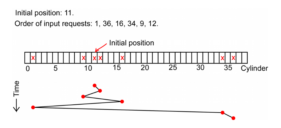 ../../Attachments/Pasted image 20230622004434.png