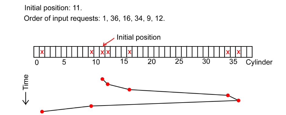 ../../Attachments/Pasted image 20230622004452.png