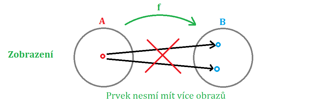 ../Attachments/Pasted image 20231114164914.png