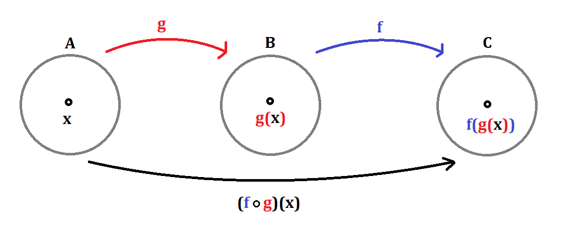 ../Attachments/Pasted image 20231114170453.png