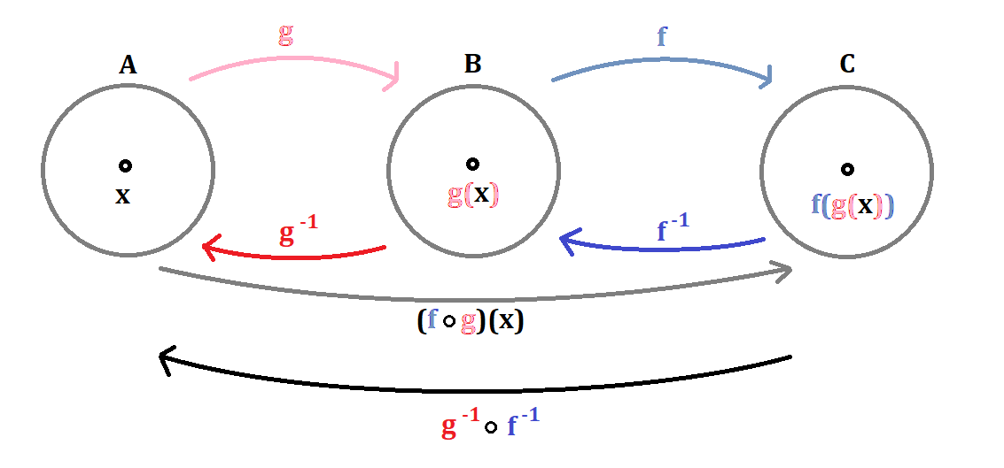 ../Attachments/Pasted image 20231114181824.png