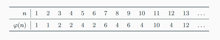 ../Attachments/Pasted image 20240111190224.png