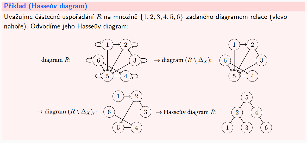 ../Attachments/Pasted image 20240115170228.png