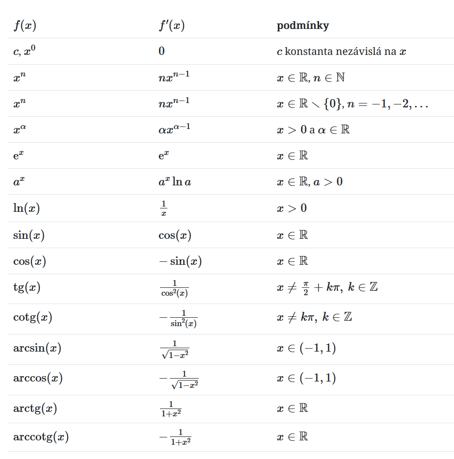 ../Attachments/Pasted image 20241002201029.png