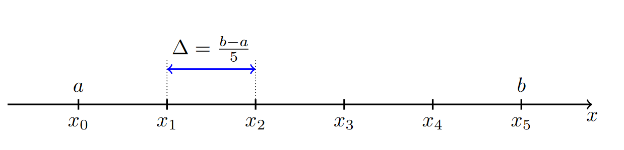 ../Attachments/Pasted image 20241005124132.png