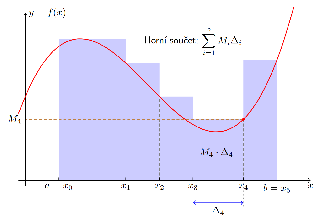 ../Attachments/Pasted image 20241005125400.png